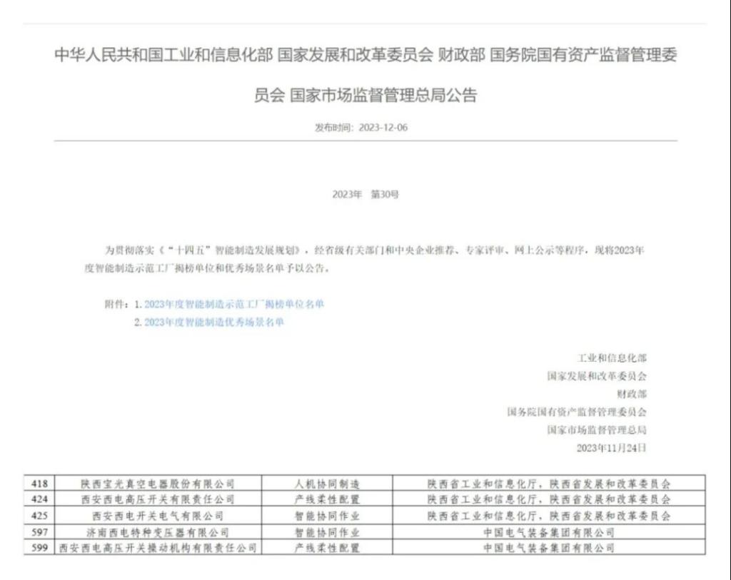 9393体育原生所属五家企业入选2023年度国家级智能制造优秀场景